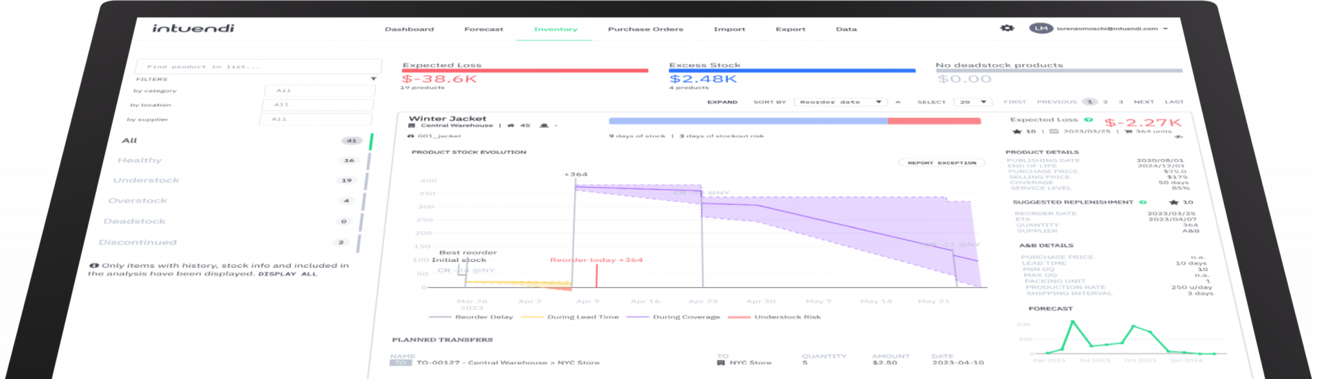 Intuendi Inventory Planning Software