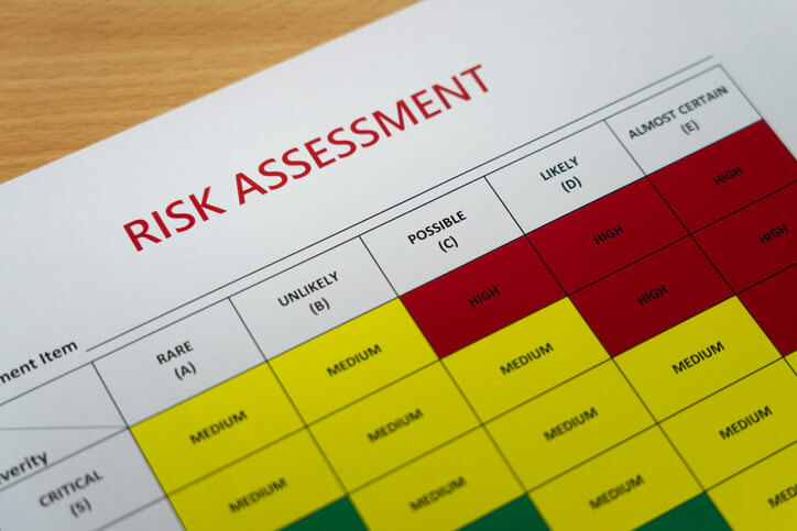 Inventory Risk