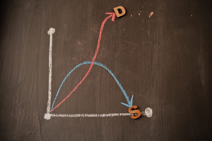 Demand Sensing